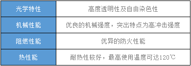 图一.png 图一.png